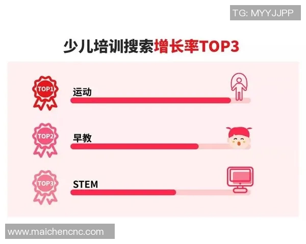 体育培训价格揭秘如何选择性价比高的课程和机构